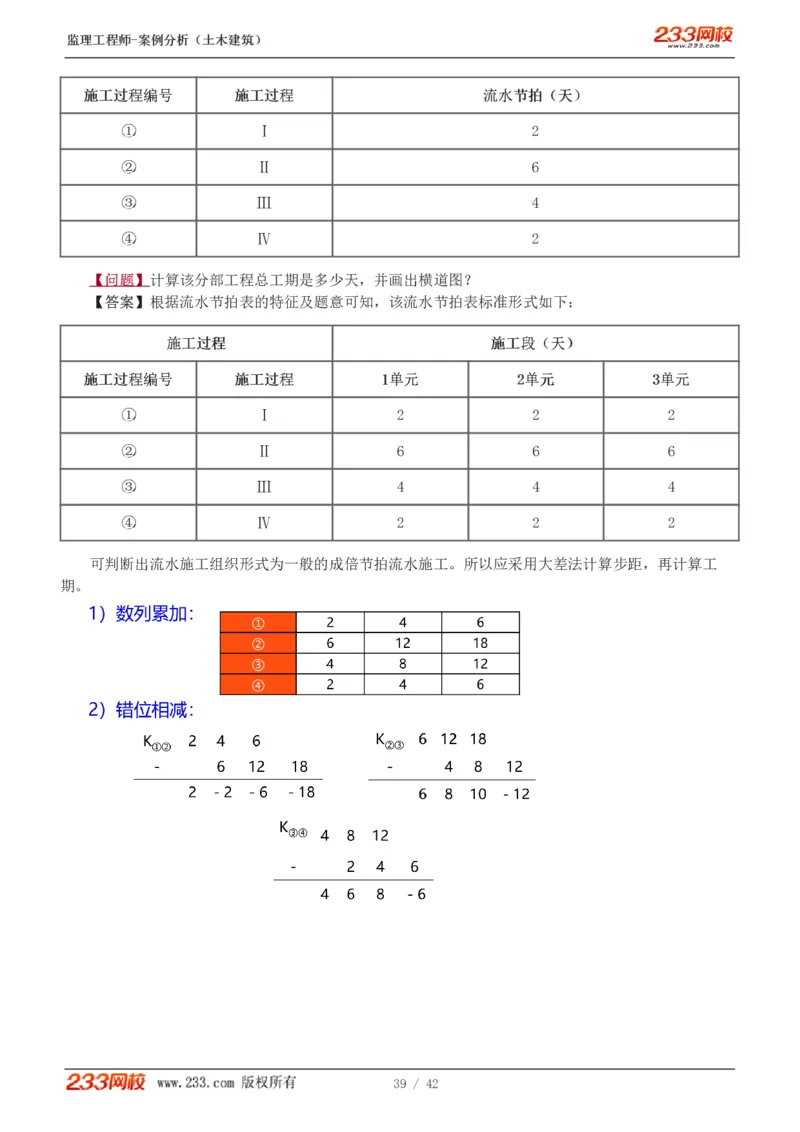 WM_Removed_1-14_监理工程师_2025监理工程师_2025年监理工程师-各大机构_2025年监理-土建案例_机构3-223_01.精讲班-梁.毛_讲义