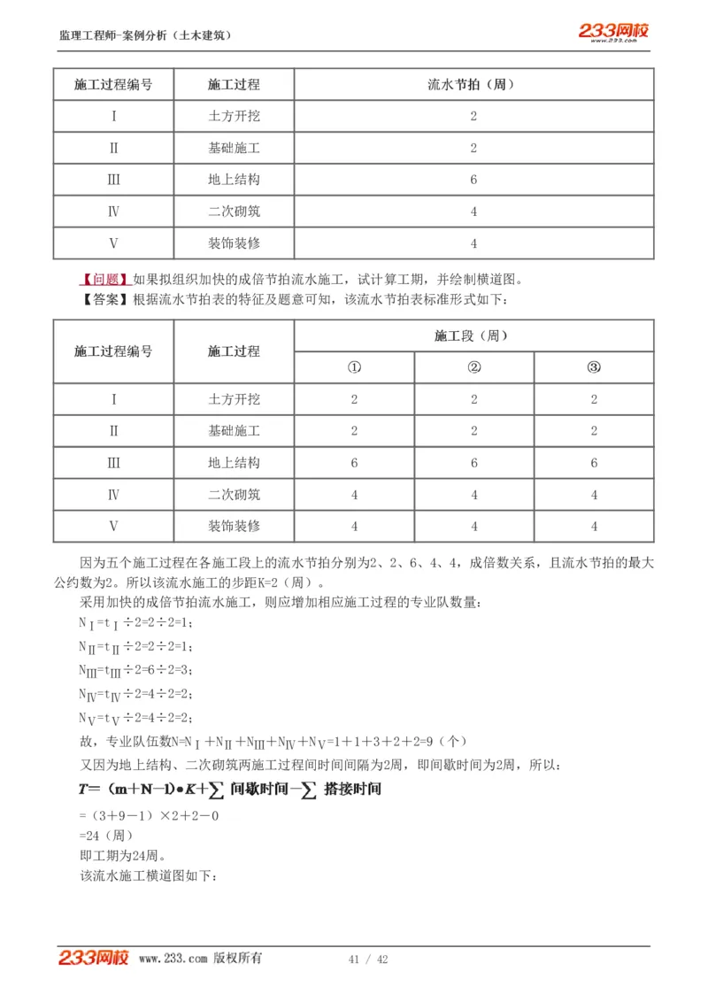 WM_Removed_1-14_监理工程师_2025监理工程师_2025年监理工程师-各大机构_2025年监理-土建案例_机构3-223_01.精讲班-梁.毛_讲义