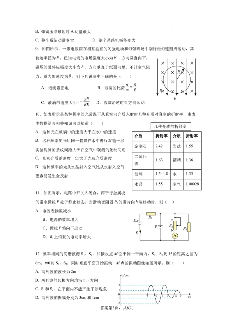 浙江省宁波市奉化区2024-2025学年高二上学期期末联考物理试题_2024-2025高二（7-7月题库）_2025年02月试卷_0228浙江省宁波市奉化区2024-2025学年高二上学期期末联考试题