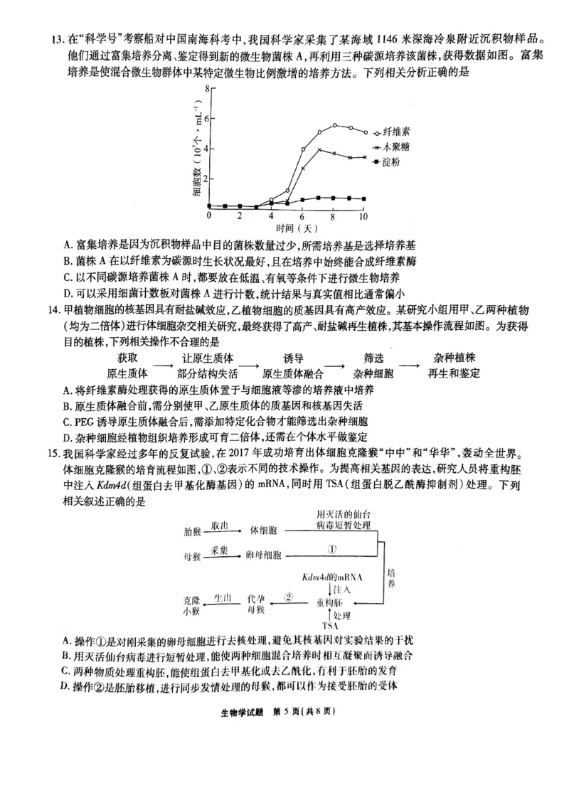 安徽六校联考25届高三生物2月联_2024-2025高三（6-6月题库）_2025年02月试卷_0216安徽省六校2024-2025学年高三下学期2月素质检测考试（全科）