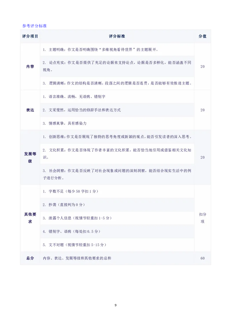 广东省2025届高三语文一调模拟卷（答案）_2024-2025高三（6-6月题库）_2024年08月试卷_08082025届广东省普通高中毕业班调研考试（一）_08102025届广东省普通高中毕业班第一次调研考试