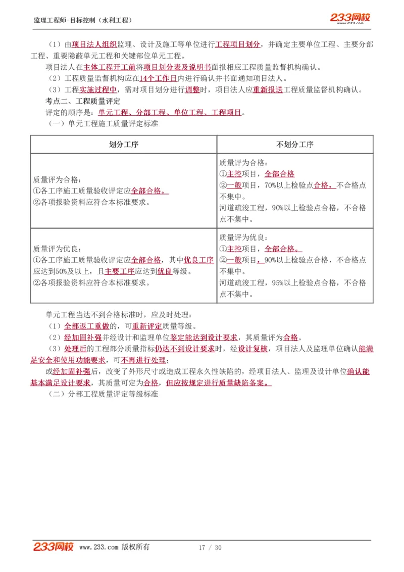 WM_Removed_1-7_监理工程师_2025监理工程师_2025年监理工程师-各大机构_2025年监理-水利目标_04.高频考点-苏.洁_质量