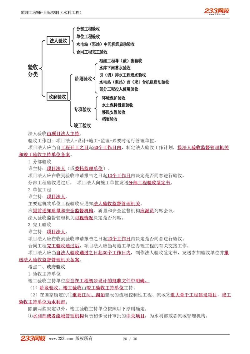 WM_Removed_1-7_监理工程师_2025监理工程师_2025年监理工程师-各大机构_2025年监理-水利目标_04.高频考点-苏.洁_质量