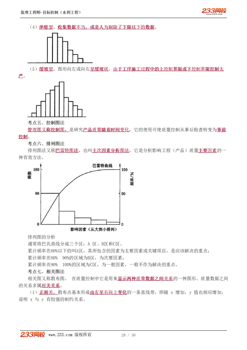 WM_Removed_1-7_监理工程师_2025监理工程师_2025年监理工程师-各大机构_2025年监理-水利目标_04.高频考点-苏.洁_质量