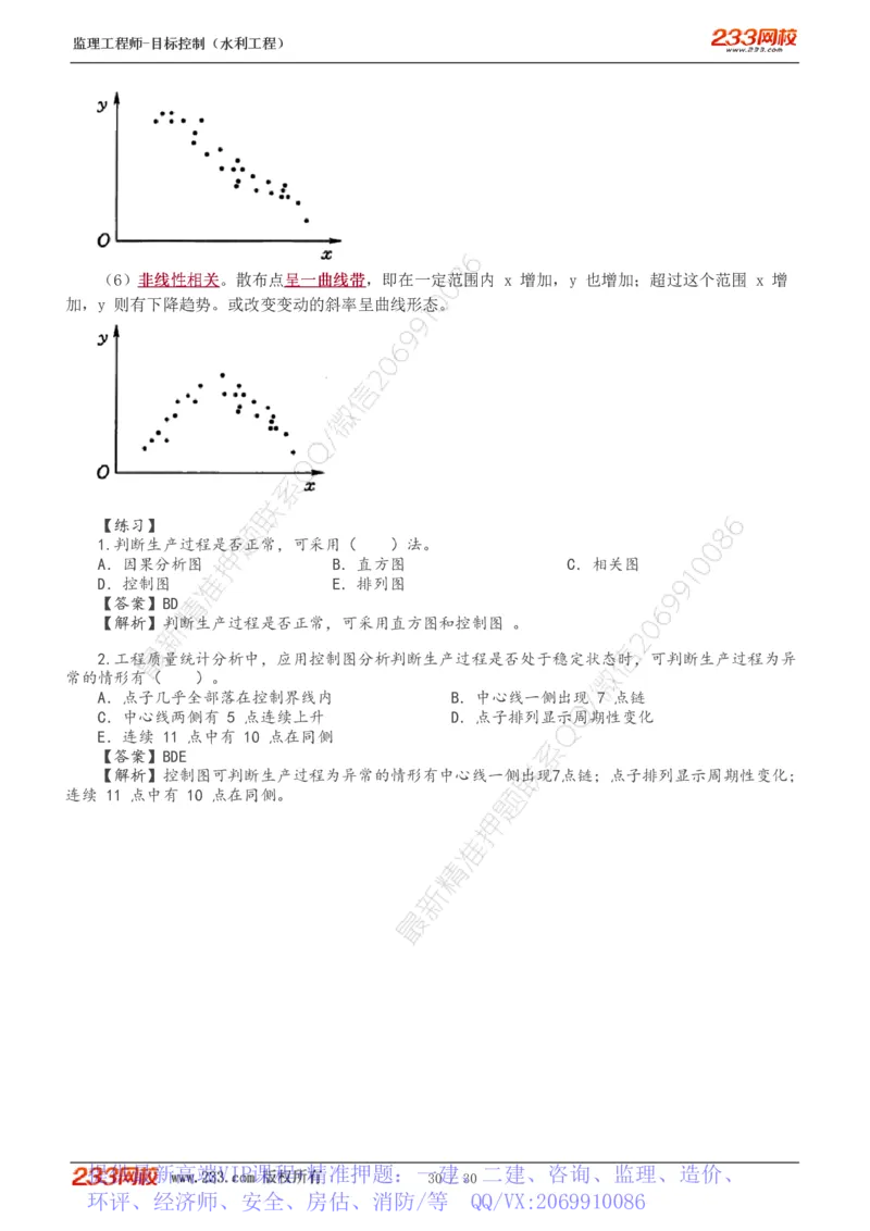 WM_Removed_1-7_监理工程师_2025监理工程师_2025年监理工程师-各大机构_2025年监理-水利目标_04.高频考点-苏.洁_质量