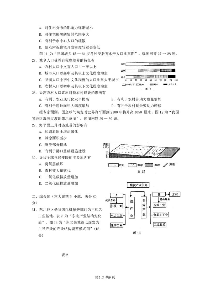2007年江苏高考地理真题及答案_地理高考真题试卷_旧1990-2007&middot;高考地理真题_1990-2007&middot;高考地理真题&middot;PDF_江苏