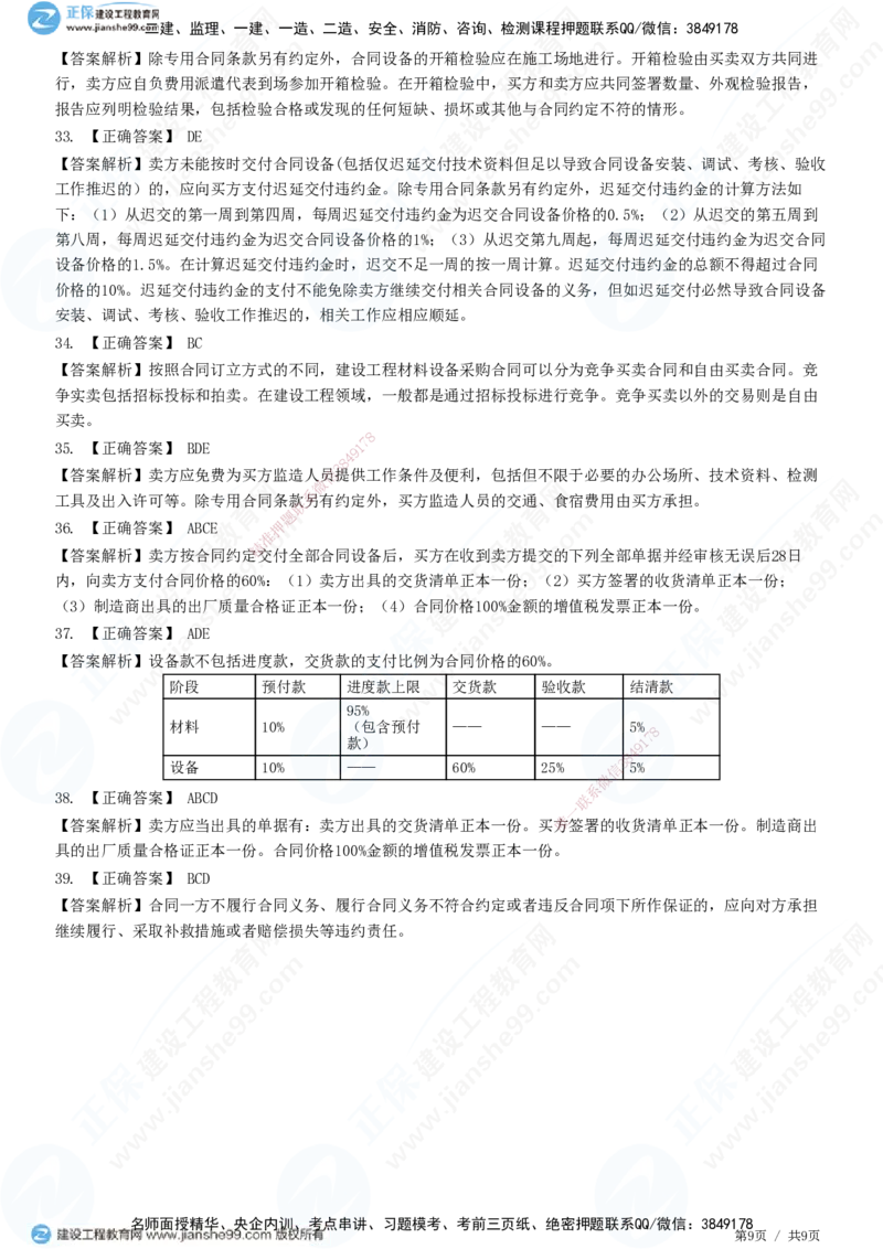 JG-监理合同-高阶习题-尹嘉_监理工程师_2025监理工程师_2025年监理工程师SVIP_2025年监理合同管理SVIP_05-考前密训✿央企特训✿机构普押_06-合同《高阶习题》JG