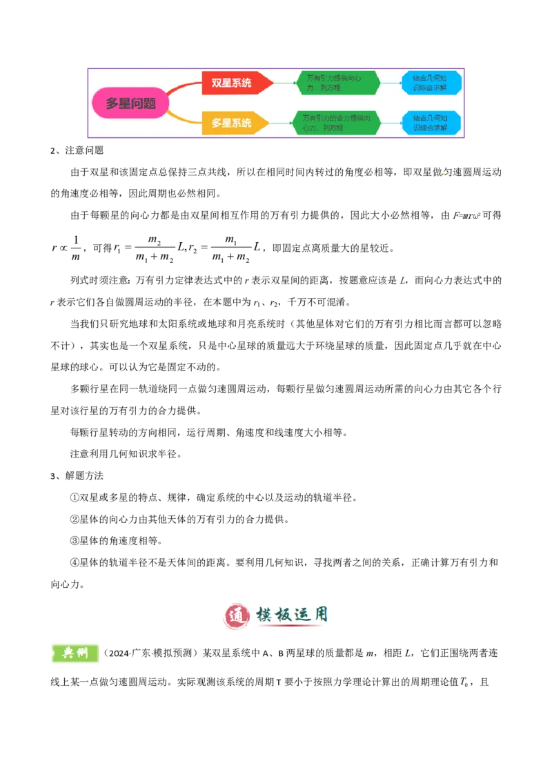 模板06万有引力与航天（四大题型）（解析版）_2024-2025高三（6-6月题库）_2025年01月试卷_01012025年高考物理答题技巧与模板构建