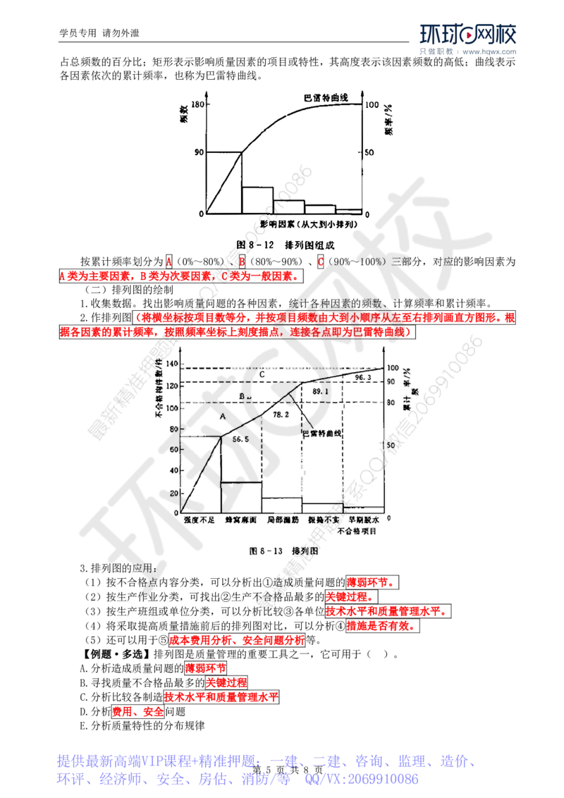 WM_16.质量：第八章第二节常用的质量分析方法_监理工程师_2025监理工程师_2025年监理工程师-各大机构_2025年监理-水利目标_01.精讲班-吕.桂军_讲义