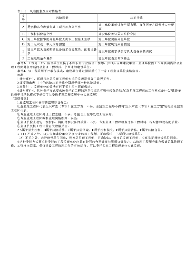 WM_01-第02讲　建设工程监理概论（二）_监理工程师_2025监理工程师_2025年监理工程师-各大机构_2025年监理-土建案例_机构2-JG_02.习题班-陈.江潮_讲义