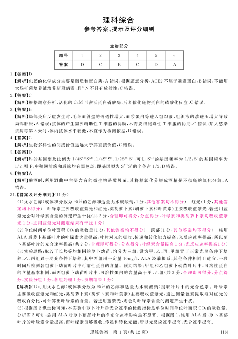 理科综合答案_2024年4月_01按日期_21号_2024届河南省八市重点高中高三4月第一次模拟考试_河南省八市重点高中2024届高三4月第一次模拟考试&mdash;&mdash;理科综合