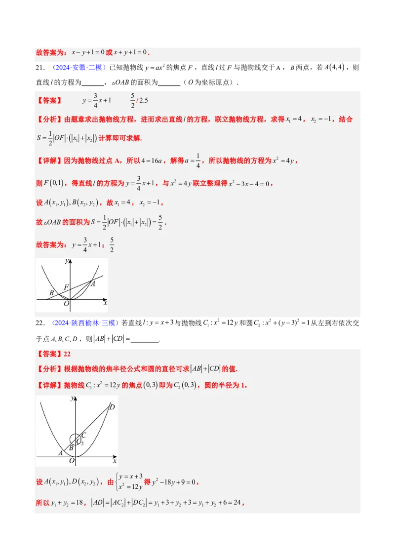 专题17抛物线（2大考向真题解读）-解析版_2024-2025高三（6-6月题库）_2024年08月试卷_08202025版《真题题源解密-专题分类》数学