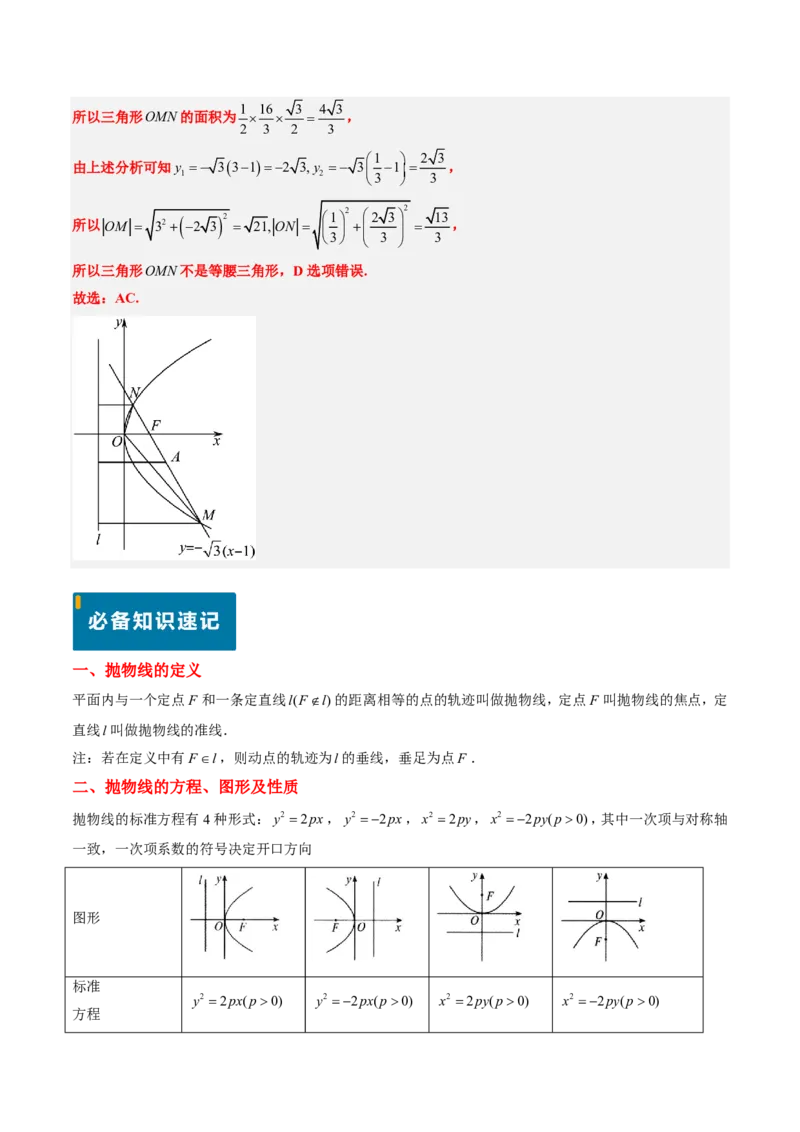 专题17抛物线（2大考向真题解读）-解析版_2024-2025高三（6-6月题库）_2024年08月试卷_08202025版《真题题源解密-专题分类》数学