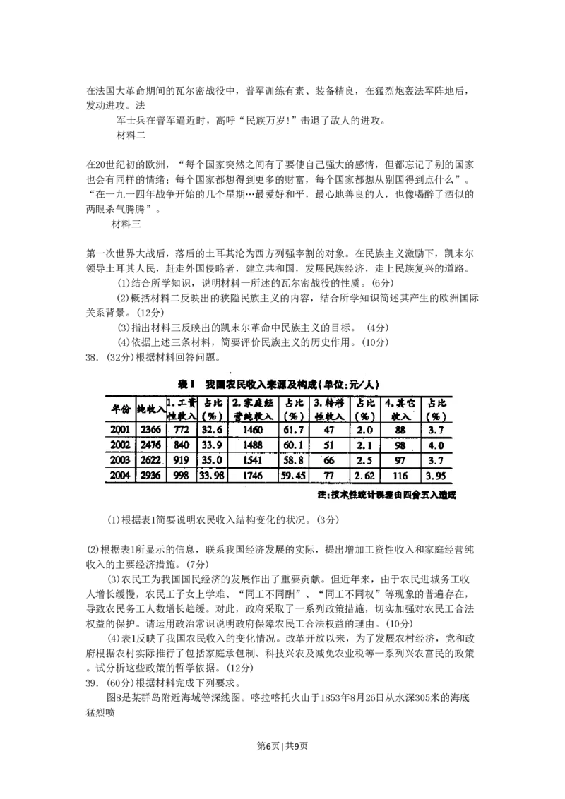 2005年山东高考文科综合真题及答案_地理高考真题试卷_旧1990-2007&middot;高考地理真题_1990-2007&middot;高考地理真题&middot;PDF_2001-2007年各地文综历年真题_山东