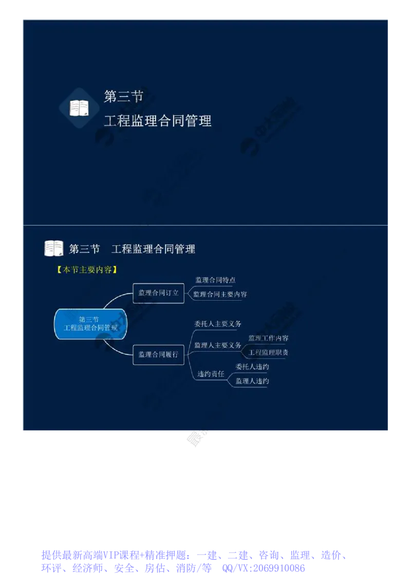 WM_27.第五章-第三节-工程监理合同管理（一）.mp4_监理工程师_2025监理工程师_2025年监理工程师-各大机构_2025年监理-概论_机构4-ZD_01.精讲班-王.竹梅_讲义