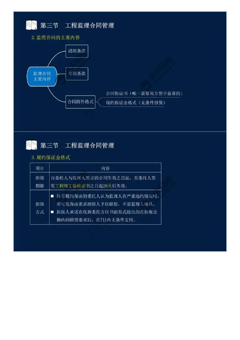 WM_27.第五章-第三节-工程监理合同管理（一）.mp4_监理工程师_2025监理工程师_2025年监理工程师-各大机构_2025年监理-概论_机构4-ZD_01.精讲班-王.竹梅_讲义