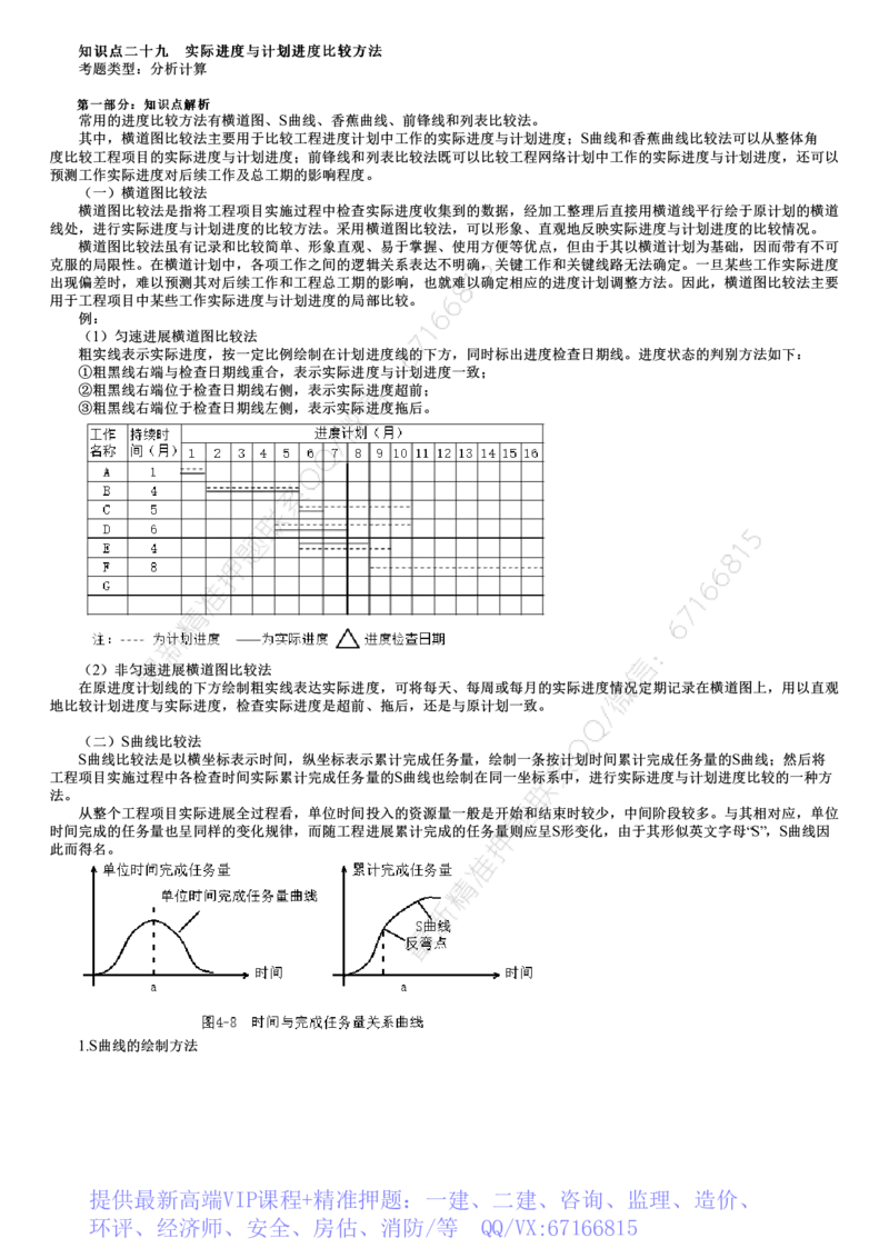 WM_05-第09讲　实际进度与计划进度比较方法_监理工程师_2025监理工程师_2025年监理工程师-各大机构_2025年监理-土建案例_机构2-JG_01.精讲班-陈.江潮_讲义