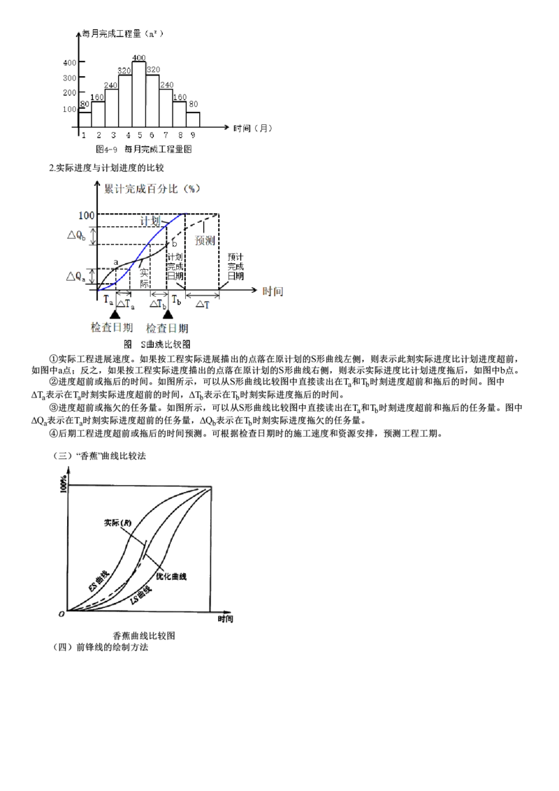 WM_05-第09讲　实际进度与计划进度比较方法_监理工程师_2025监理工程师_2025年监理工程师-各大机构_2025年监理-土建案例_机构2-JG_01.精讲班-陈.江潮_讲义