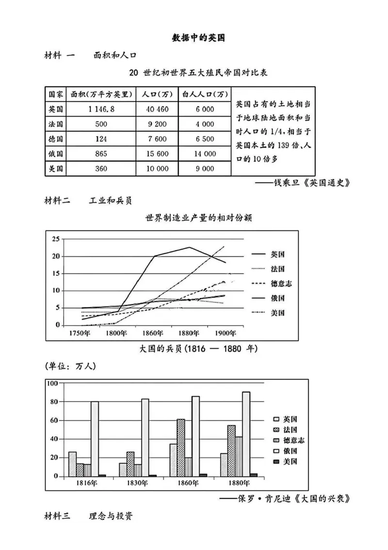 历史试卷+答案_2024-2025高三（6-6月题库）_2024年12月试卷_1231湖南省长郡中学2025届高三上学期月考试卷（四）（全科）_湖南省长沙市长郡中学2024-2025学年高三上学期月考卷（四）历史