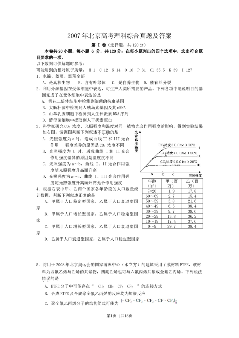 2007年北京高考理科综合真题及答案_化学高考真题试卷_旧1990-2007&middot;高考化学真题_1990-2007&middot;高考化学真题&middot;word_2001-2007年各地理综历年真题_北京