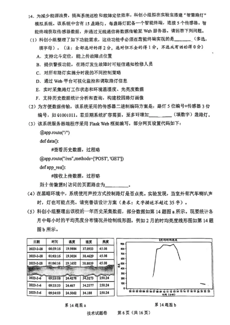 技术试卷_2024-2025高三（6-6月题库）_2024年11月试卷_1109浙江省绍兴市一模2024-2025学年11月诊断考试
