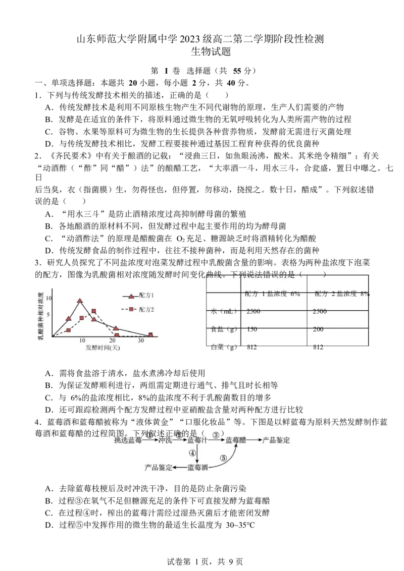 山东省济南市山东师范大学附属中学2024-2025学年高二下学期3月月考生物学试题（含答案）_2024-2025高二（7-7月题库）_2025年04月试卷(1)