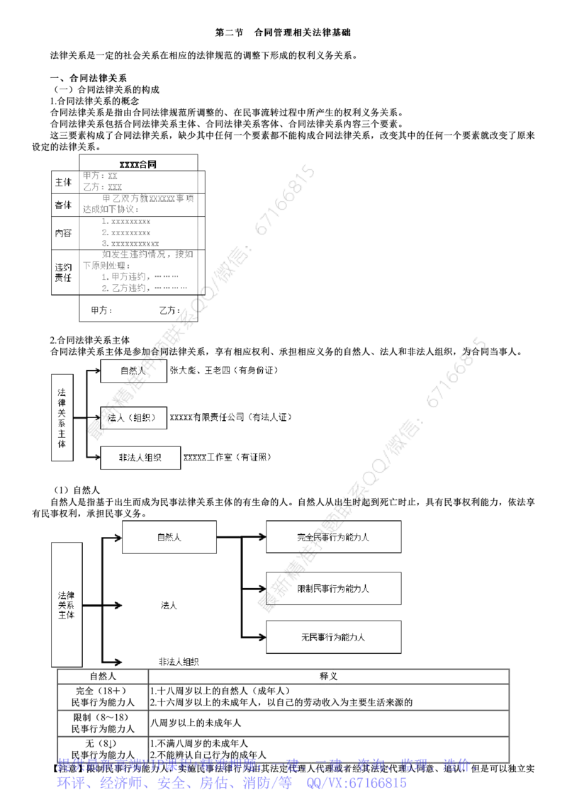 WM_01-第02讲　合同管理相关法律基础_监理工程师_2025监理工程师_2025年监理工程师-各大机构_2025年监理-合同_机构2-JG_01.精讲班-尹.嘉_讲义