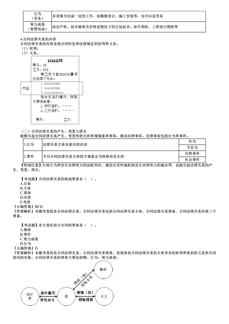 WM_01-第02讲　合同管理相关法律基础_监理工程师_2025监理工程师_2025年监理工程师-各大机构_2025年监理-合同_机构2-JG_01.精讲班-尹.嘉_讲义