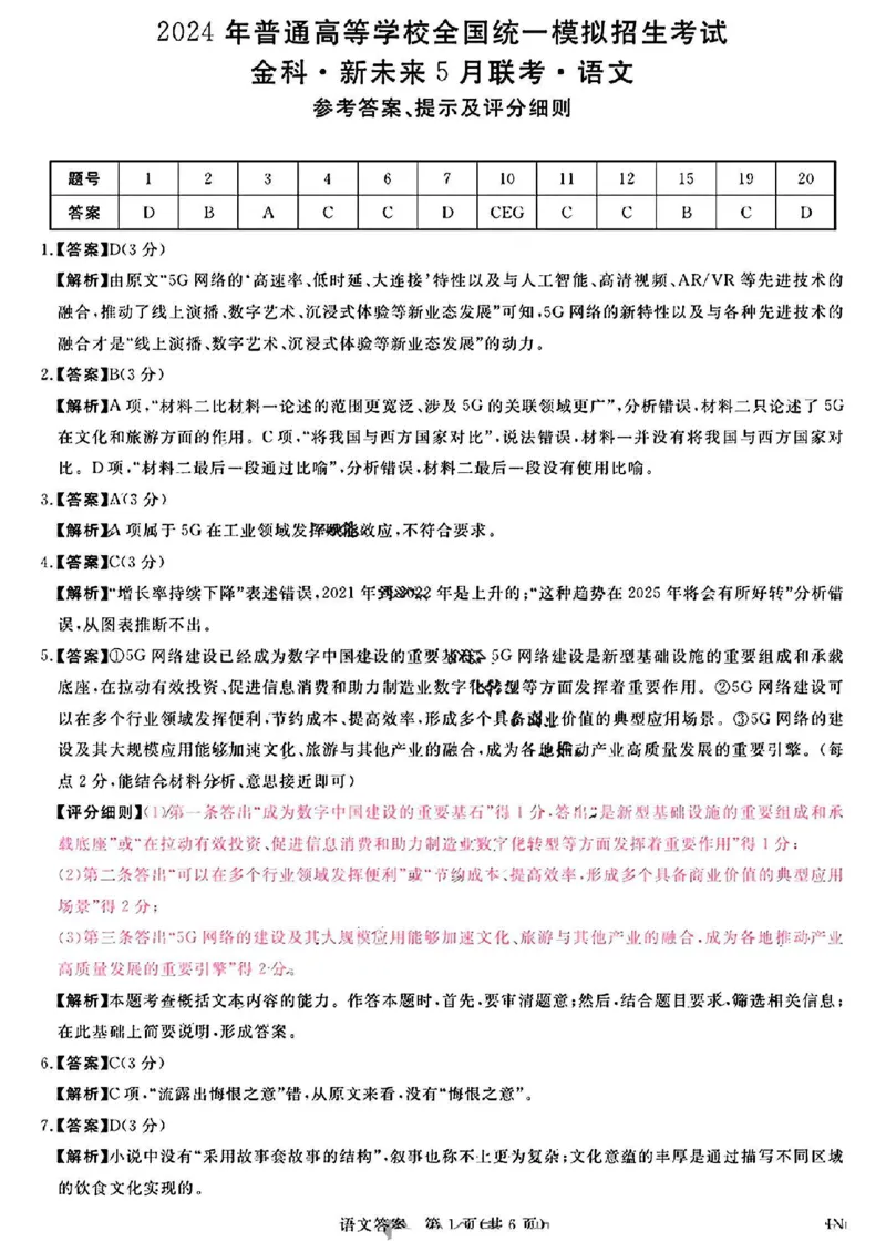 语文试卷答案_2024年5月_01按日期_28号_2024届河南省新未来高三年级5月联考_河南省2024年普通金科新未来2024届高三年级5月联考语文