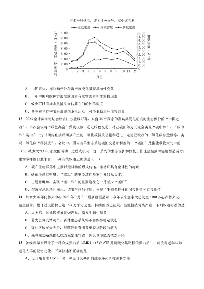 生物（九省联考考后提升卷，甘肃卷）（原卷版）_2024年4月_其他_2024年1月新&ldquo;九省联考&rdquo;考后提升卷（原卷+解析）_2024年1月&ldquo;九省联考&rdquo;生物真题完全解读与考后提升