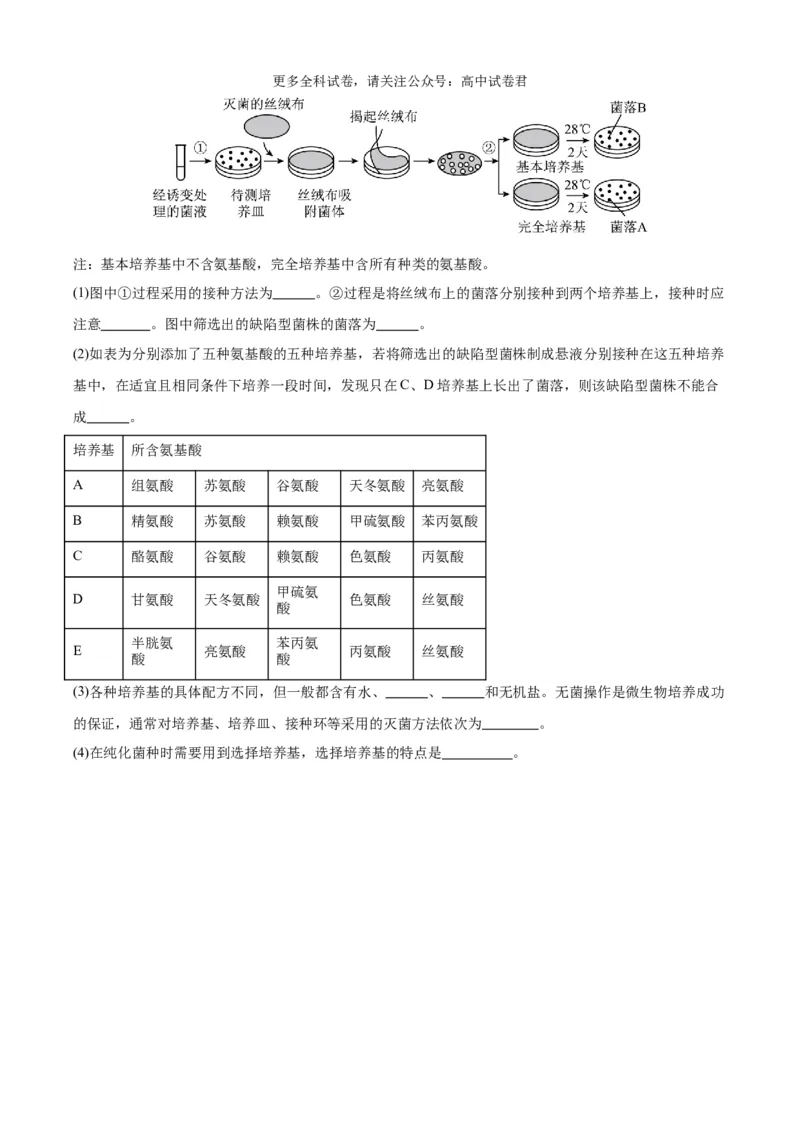 生物（九省联考考后提升卷，甘肃卷）（原卷版）_2024年4月_其他_2024年1月新&ldquo;九省联考&rdquo;考后提升卷（原卷+解析）_2024年1月&ldquo;九省联考&rdquo;生物真题完全解读与考后提升