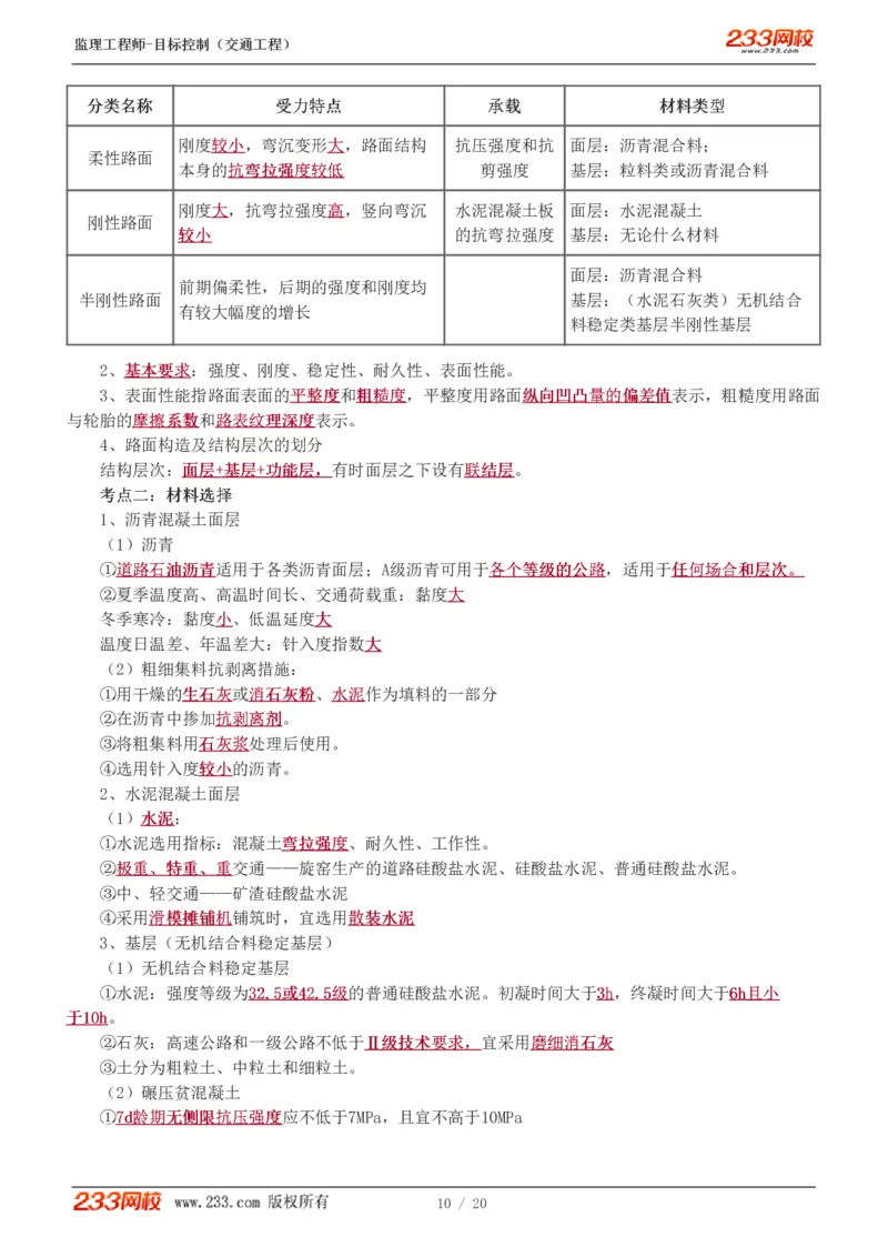 WM_Removed_1-4_监理工程师_2025监理工程师_2025年监理工程师-各大机构_2025年监理-交通目标_05.高频考点-孙.媛媛_专业篇