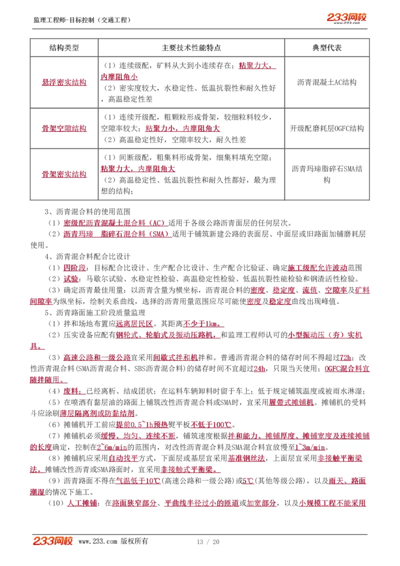WM_Removed_1-4_监理工程师_2025监理工程师_2025年监理工程师-各大机构_2025年监理-交通目标_05.高频考点-孙.媛媛_专业篇