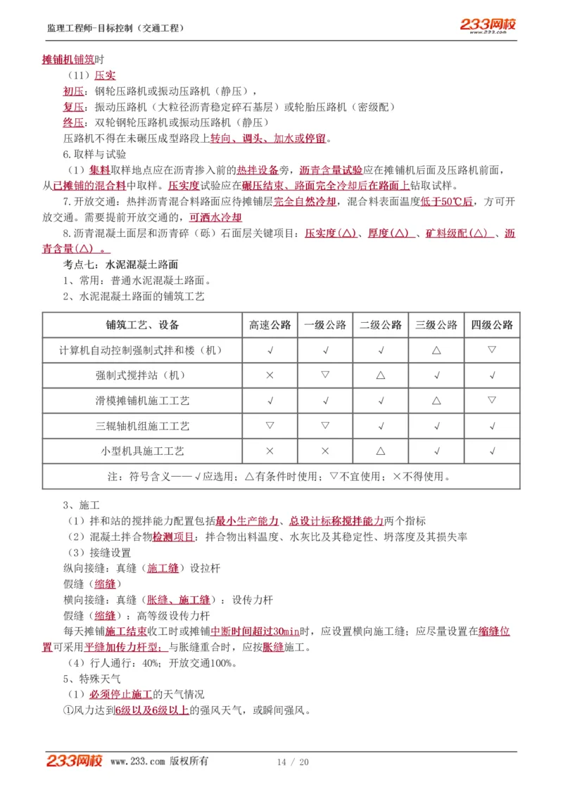 WM_Removed_1-4_监理工程师_2025监理工程师_2025年监理工程师-各大机构_2025年监理-交通目标_05.高频考点-孙.媛媛_专业篇