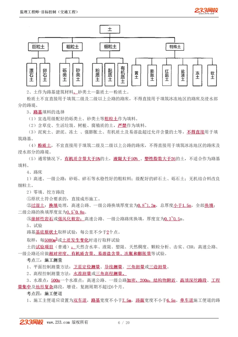 WM_Removed_1-4_监理工程师_2025监理工程师_2025年监理工程师-各大机构_2025年监理-交通目标_05.高频考点-孙.媛媛_专业篇