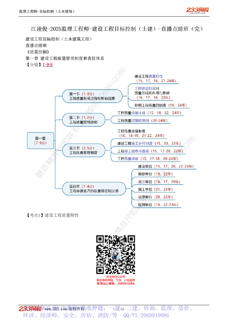 WM_Removed_直播点睛班（完）_监理工程师_2025监理工程师_2025年监理工程师-各大机构_2025年监理-土建目标_机构3-223_06.点睛班-江.凌俊
