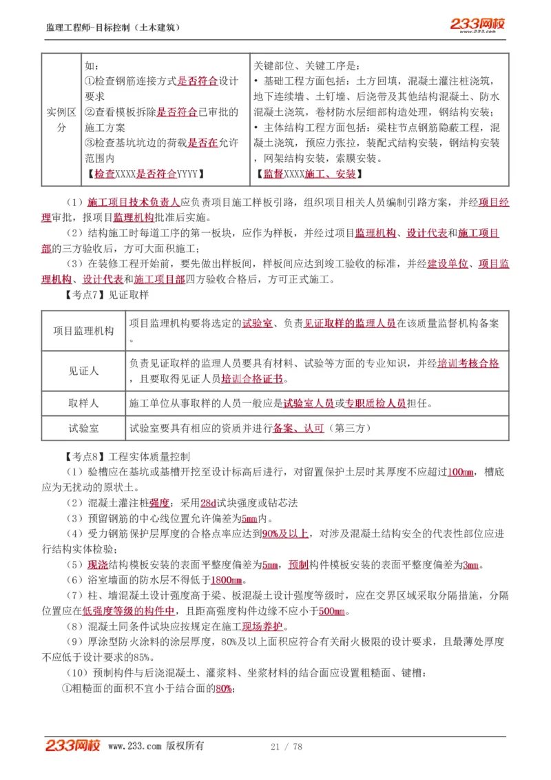 WM_Removed_直播点睛班（完）_监理工程师_2025监理工程师_2025年监理工程师-各大机构_2025年监理-土建目标_机构3-223_06.点睛班-江.凌俊
