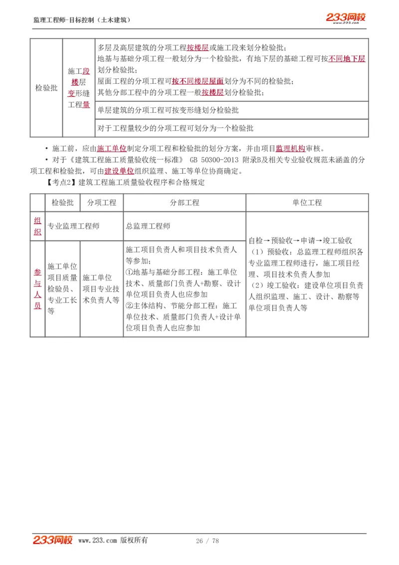 WM_Removed_直播点睛班（完）_监理工程师_2025监理工程师_2025年监理工程师-各大机构_2025年监理-土建目标_机构3-223_06.点睛班-江.凌俊