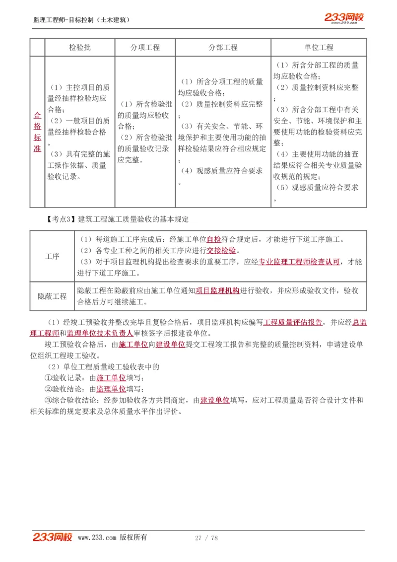 WM_Removed_直播点睛班（完）_监理工程师_2025监理工程师_2025年监理工程师-各大机构_2025年监理-土建目标_机构3-223_06.点睛班-江.凌俊