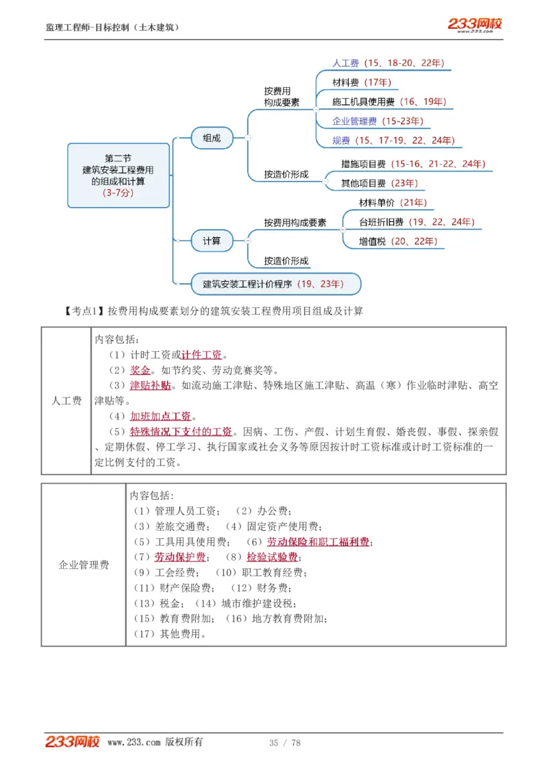 WM_Removed_直播点睛班（完）_监理工程师_2025监理工程师_2025年监理工程师-各大机构_2025年监理-土建目标_机构3-223_06.点睛班-江.凌俊