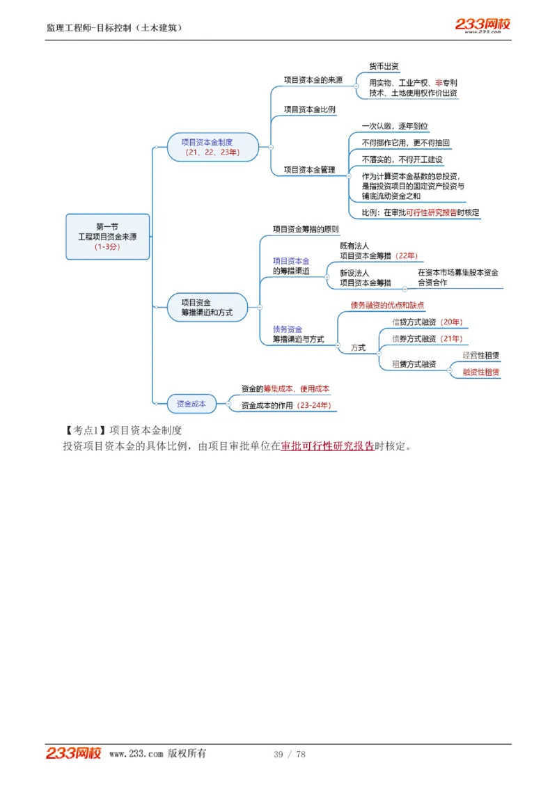 WM_Removed_直播点睛班（完）_监理工程师_2025监理工程师_2025年监理工程师-各大机构_2025年监理-土建目标_机构3-223_06.点睛班-江.凌俊