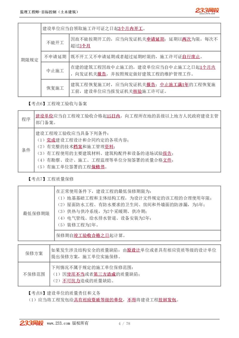 WM_Removed_直播点睛班（完）_监理工程师_2025监理工程师_2025年监理工程师-各大机构_2025年监理-土建目标_机构3-223_06.点睛班-江.凌俊