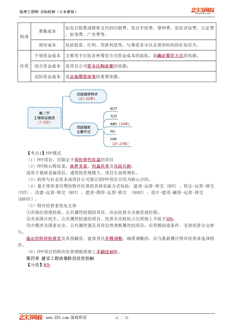 WM_Removed_直播点睛班（完）_监理工程师_2025监理工程师_2025年监理工程师-各大机构_2025年监理-土建目标_机构3-223_06.点睛班-江.凌俊