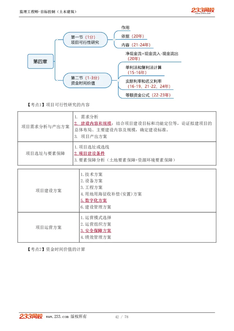 WM_Removed_直播点睛班（完）_监理工程师_2025监理工程师_2025年监理工程师-各大机构_2025年监理-土建目标_机构3-223_06.点睛班-江.凌俊