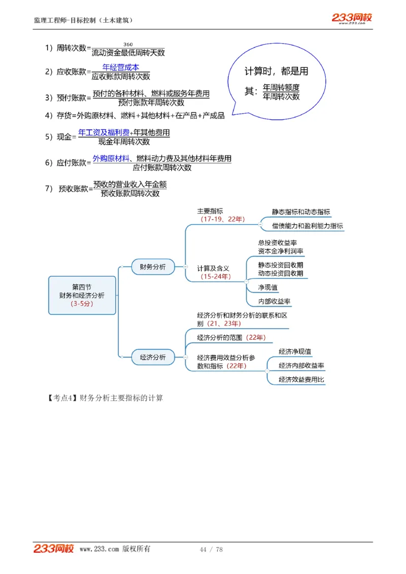 WM_Removed_直播点睛班（完）_监理工程师_2025监理工程师_2025年监理工程师-各大机构_2025年监理-土建目标_机构3-223_06.点睛班-江.凌俊
