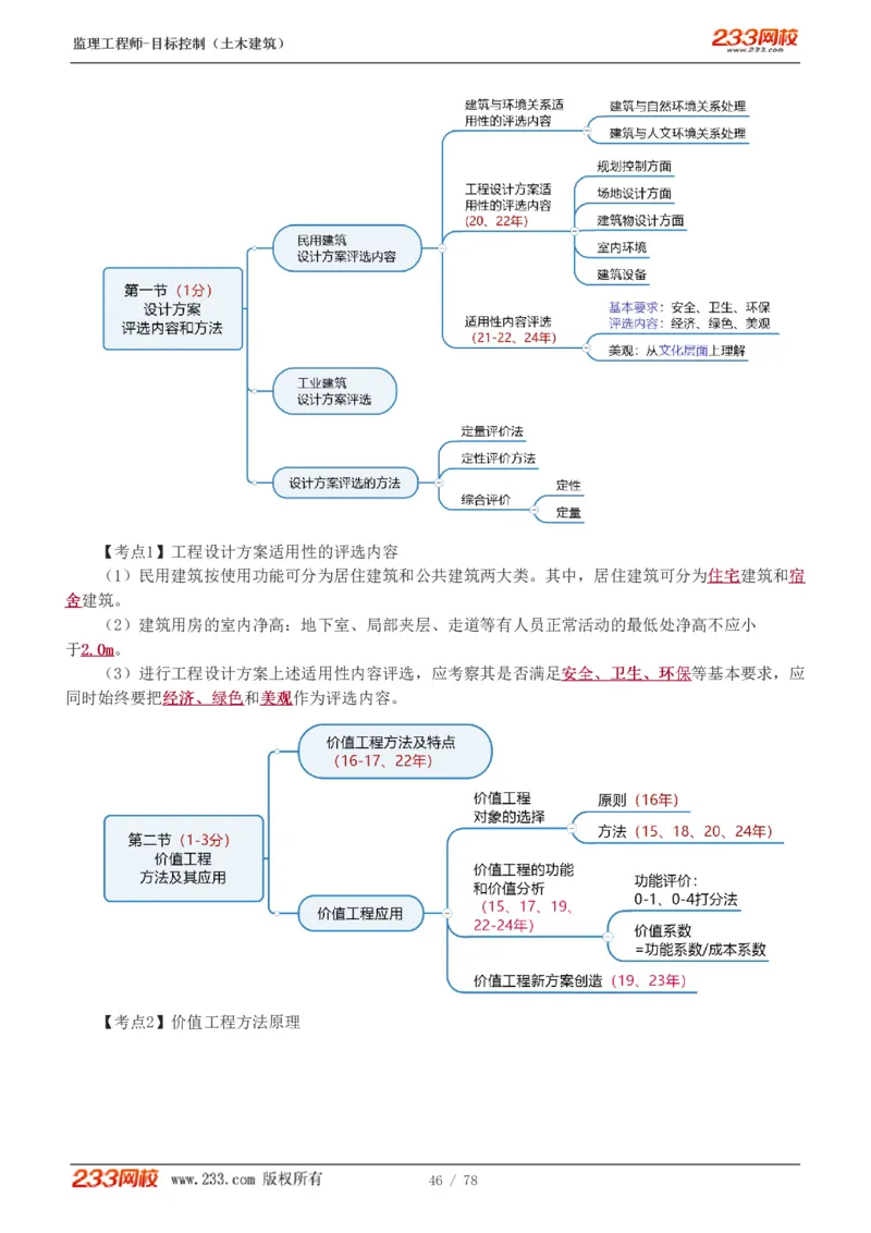 WM_Removed_直播点睛班（完）_监理工程师_2025监理工程师_2025年监理工程师-各大机构_2025年监理-土建目标_机构3-223_06.点睛班-江.凌俊