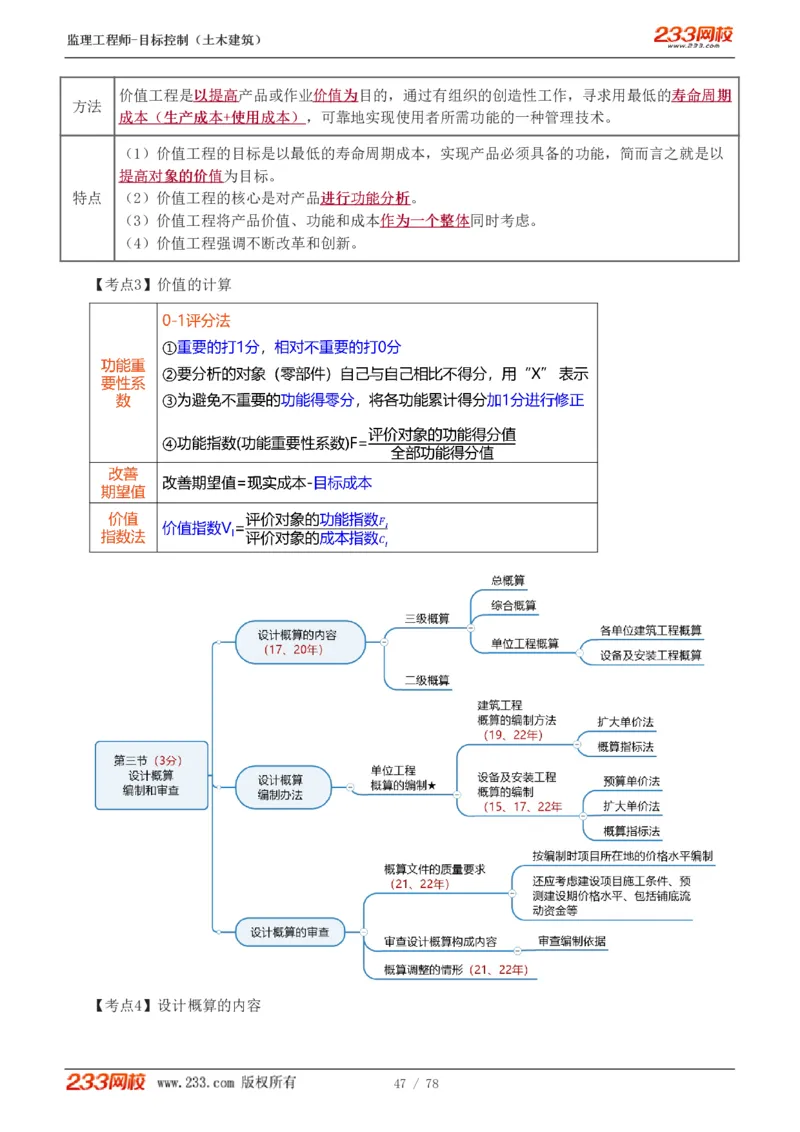 WM_Removed_直播点睛班（完）_监理工程师_2025监理工程师_2025年监理工程师-各大机构_2025年监理-土建目标_机构3-223_06.点睛班-江.凌俊