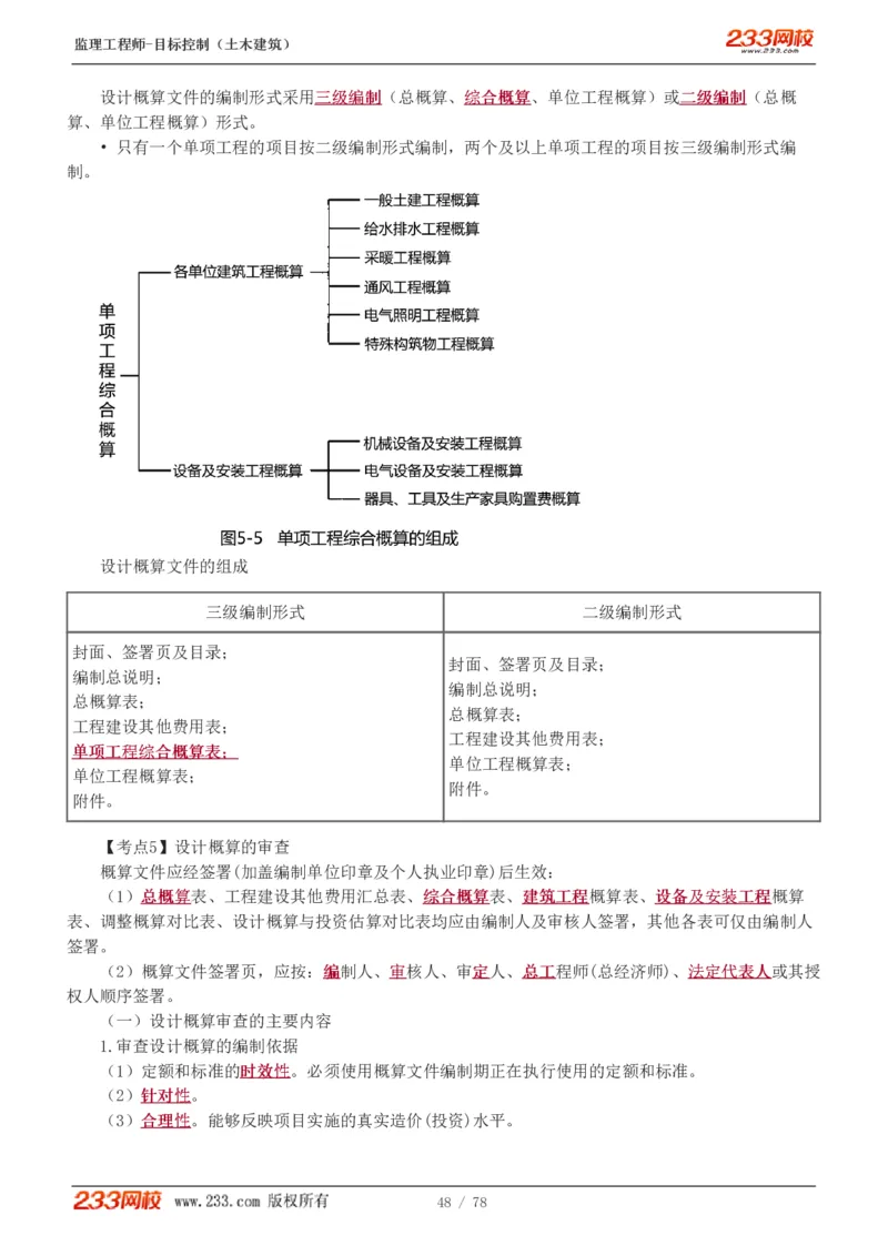 WM_Removed_直播点睛班（完）_监理工程师_2025监理工程师_2025年监理工程师-各大机构_2025年监理-土建目标_机构3-223_06.点睛班-江.凌俊