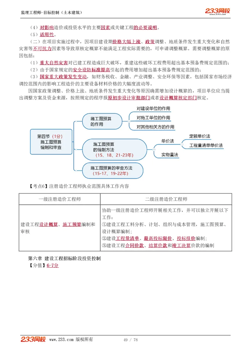 WM_Removed_直播点睛班（完）_监理工程师_2025监理工程师_2025年监理工程师-各大机构_2025年监理-土建目标_机构3-223_06.点睛班-江.凌俊