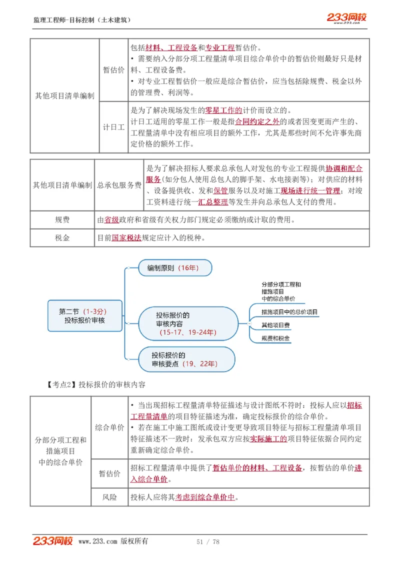 WM_Removed_直播点睛班（完）_监理工程师_2025监理工程师_2025年监理工程师-各大机构_2025年监理-土建目标_机构3-223_06.点睛班-江.凌俊